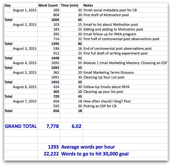 how to write 30 in words